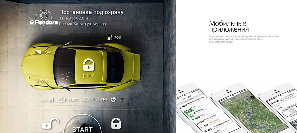 Пандора Престиж Авто